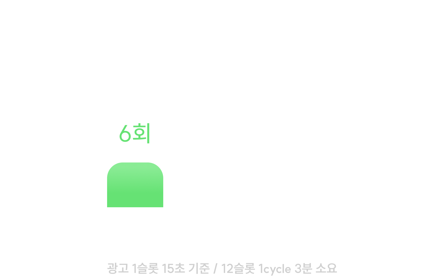 반복노출