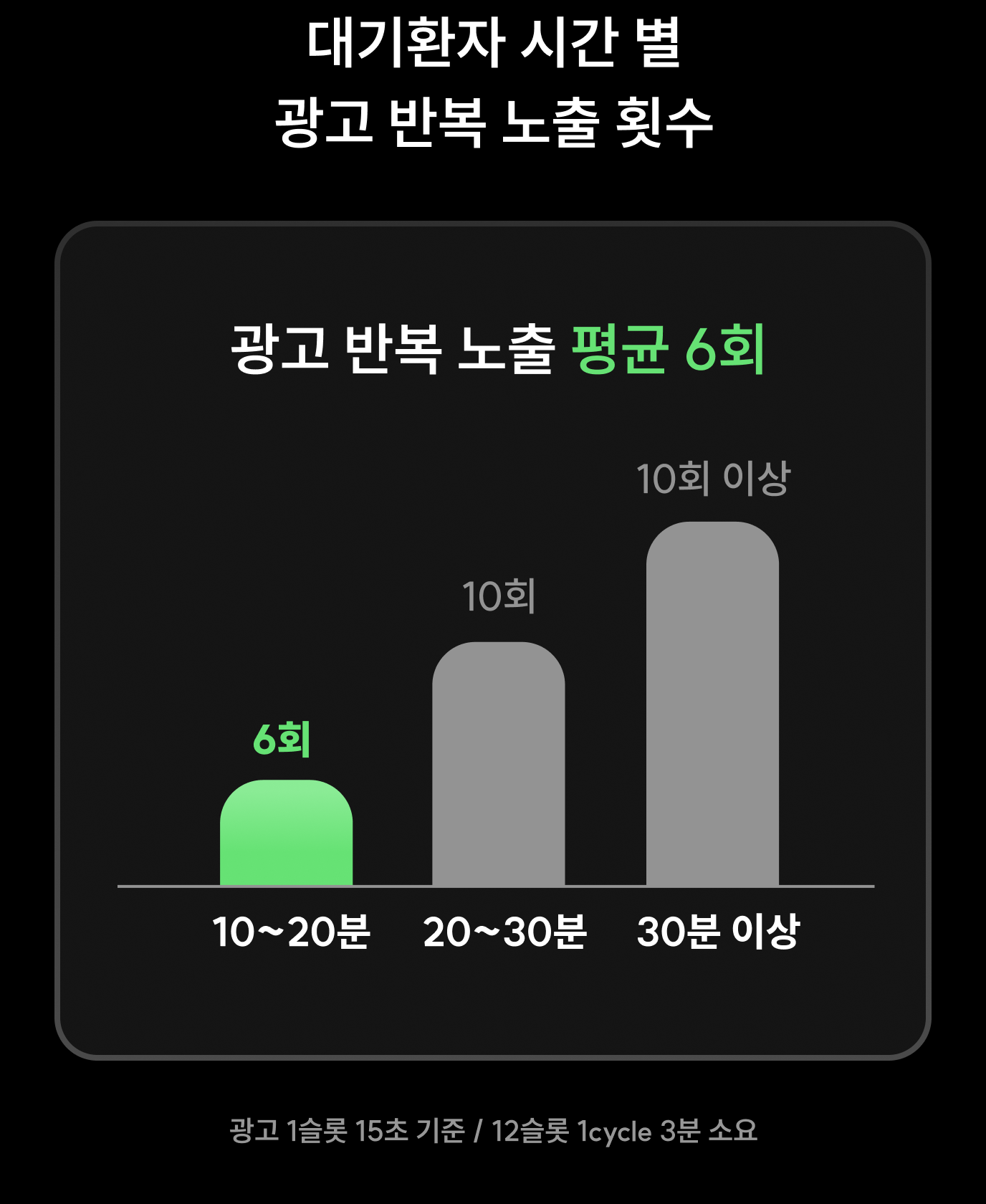 바이오애드